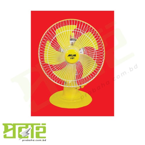 MIM 10 inc High speed fan